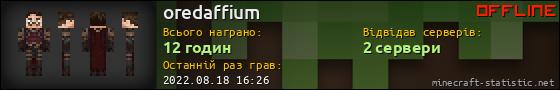 Юзербар 560x90 для oredaffium