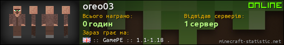 Юзербар 560x90 для oreo03