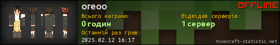 Юзербар 560x90 для oreoo