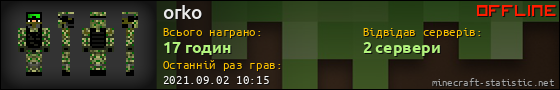 Юзербар 560x90 для orko
