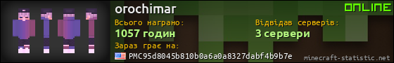 Юзербар 560x90 для orochimar