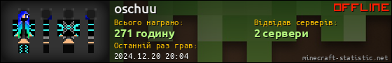 Юзербар 560x90 для oschuu