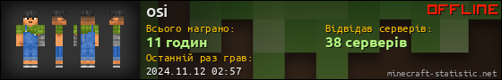 Юзербар 560x90 для osi