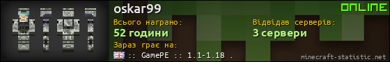 Юзербар 560x90 для oskar99