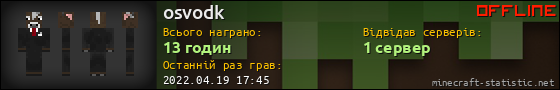 Юзербар 560x90 для osvodk