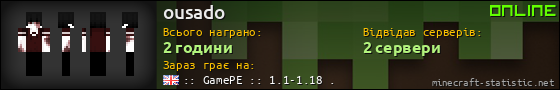 Юзербар 560x90 для ousado