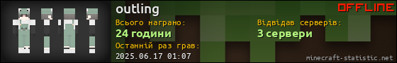 Юзербар 560x90 для outling
