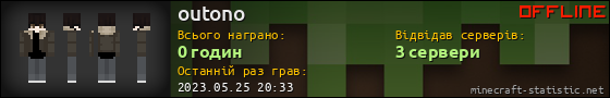 Юзербар 560x90 для outono