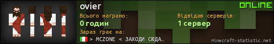 Юзербар 560x90 для ovier