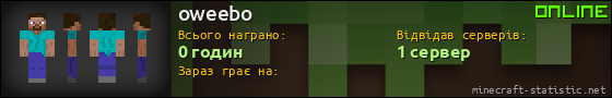Юзербар 560x90 для oweebo