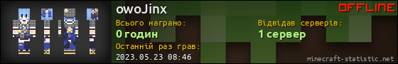 Юзербар 560x90 для owoJinx
