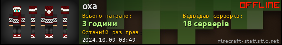 Юзербар 560x90 для oxa