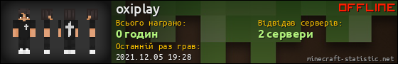 Юзербар 560x90 для oxiplay
