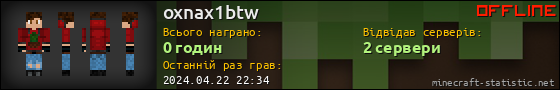 Юзербар 560x90 для oxnax1btw
