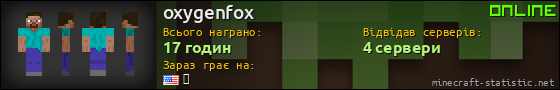 Юзербар 560x90 для oxygenfox