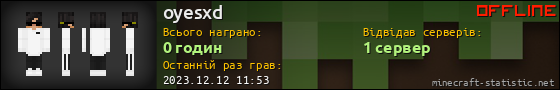 Юзербар 560x90 для oyesxd