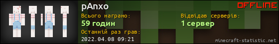 Юзербар 560x90 для pAnxo