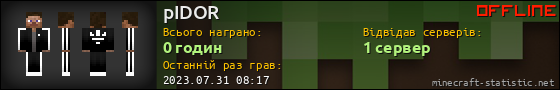 Юзербар 560x90 для pIDOR