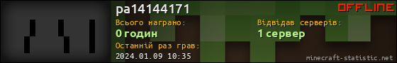 Юзербар 560x90 для pa14144171