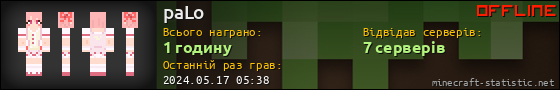 Юзербар 560x90 для paLo