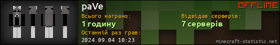 Юзербар 560x90 для paVe