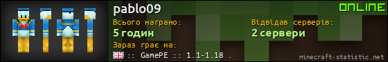 Юзербар 560x90 для pablo09