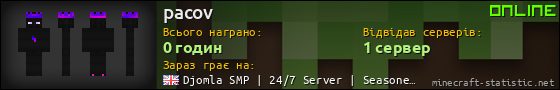 Юзербар 560x90 для pacov