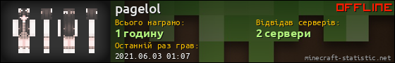 Юзербар 560x90 для pagelol