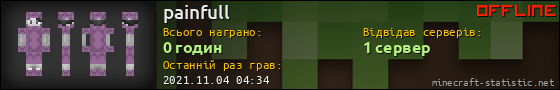 Юзербар 560x90 для painfull