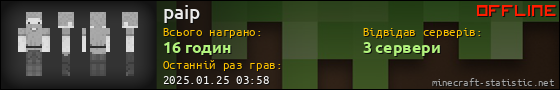 Юзербар 560x90 для paip