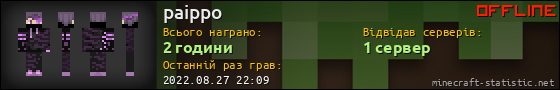 Юзербар 560x90 для paippo