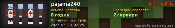 Юзербар 560x90 для pajama240