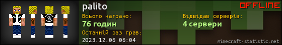 Юзербар 560x90 для palito