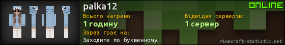 Юзербар 560x90 для palka12