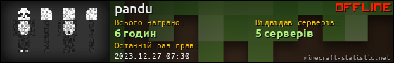Юзербар 560x90 для pandu