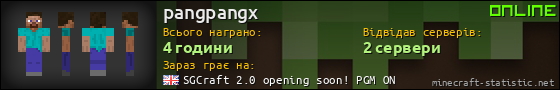Юзербар 560x90 для pangpangx