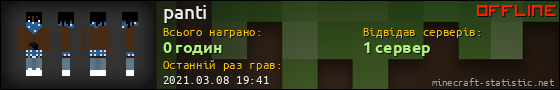 Юзербар 560x90 для panti