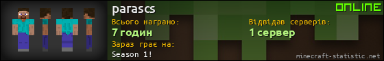 Юзербар 560x90 для parascs
