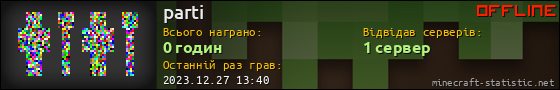 Юзербар 560x90 для parti
