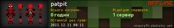 Юзербар 560x90 для patpit