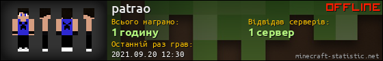 Юзербар 560x90 для patrao