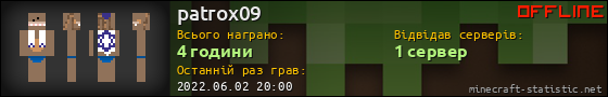 Юзербар 560x90 для patrox09