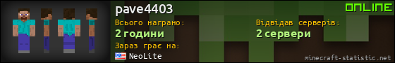 Юзербар 560x90 для pave4403
