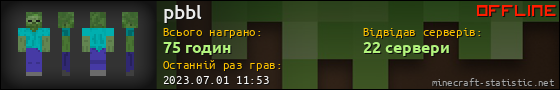 Юзербар 560x90 для pbbl