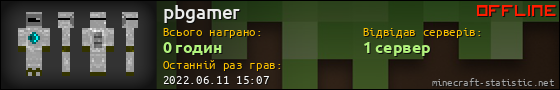 Юзербар 560x90 для pbgamer