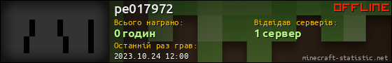 Юзербар 560x90 для pe017972
