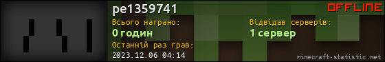 Юзербар 560x90 для pe1359741