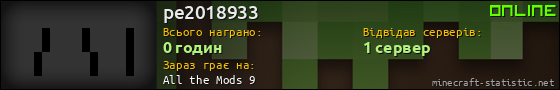 Юзербар 560x90 для pe2018933