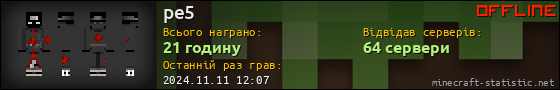 Юзербар 560x90 для pe5
