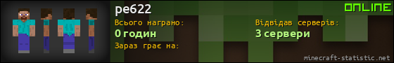 Юзербар 560x90 для pe622
